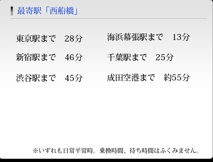 沿線所有時間