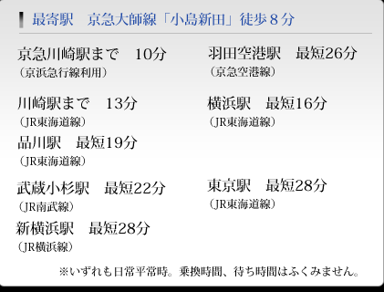 沿線所有時間